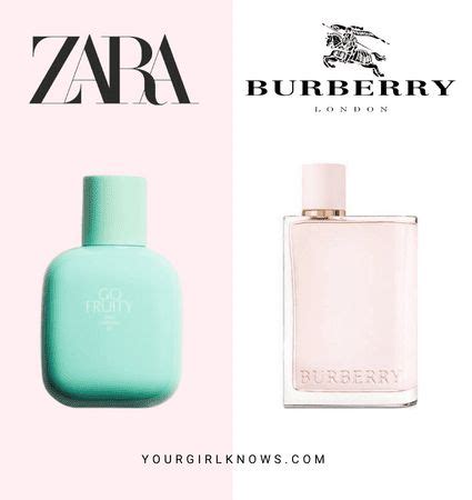 dupes for burberry her|dossier burberry her dupe.